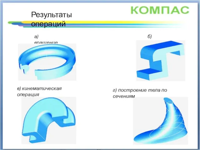 а) вращение б) выдавливание в) кинематическая операция г) построение тела по сечениям Результаты операций