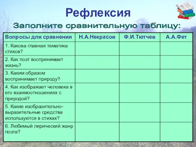 Рефлексия Заполните сравнительную таблицу: