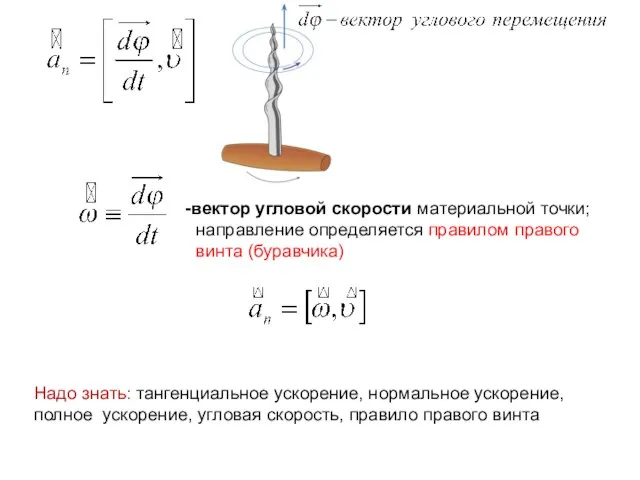 вектор угловой скорости материальной точки; направление определяется правилом правого винта (буравчика) Надо