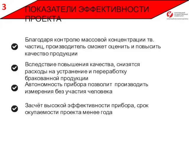 ПОКАЗАТЕЛИ ЭФФЕКТИВНОСТИ ПРОЕКТА 3 Благодаря контролю массовой концентрации тв. частиц, производитель сможет