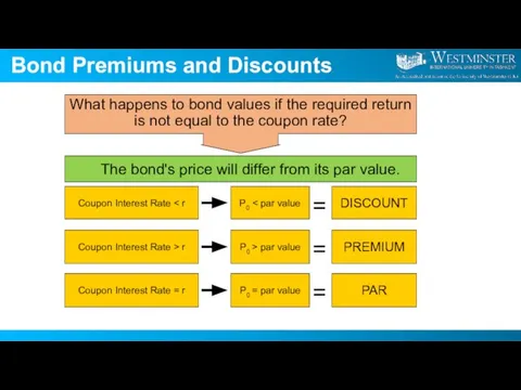 Bond Premiums and Discounts What happens to bond values if the required