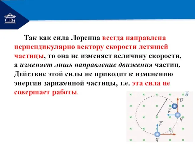 РЕМОНТ Так как сила Лоренца всегда направлена перпендикулярно вектору скорости летящей частицы,