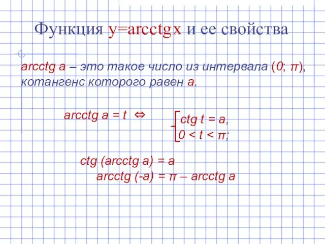 Функция y=arcсtg x и ее свойства arcсtg а – это такое число