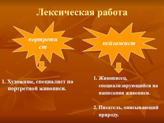 Лексическая работа 1. Художник, специалист по портретной живописи. 1. Живописец, специализирующийся на