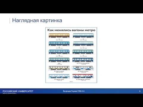 Наглядная картинка Базунцев Гарник УЭМ-213