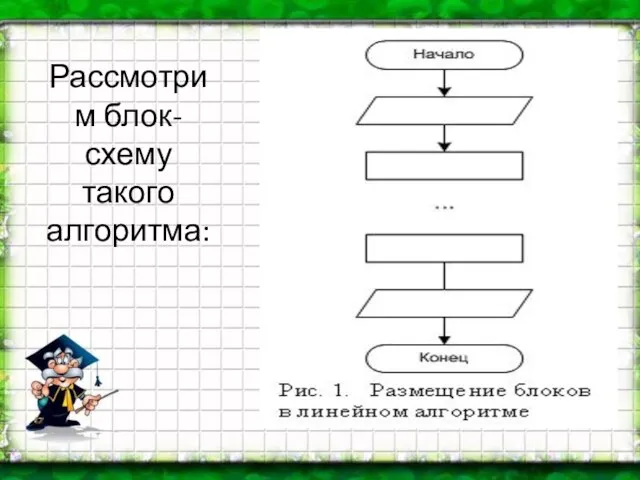 Рассмотрим блок-схему такого алгоритма: