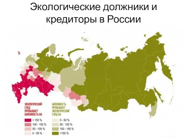 Экологические должники и кредиторы в России