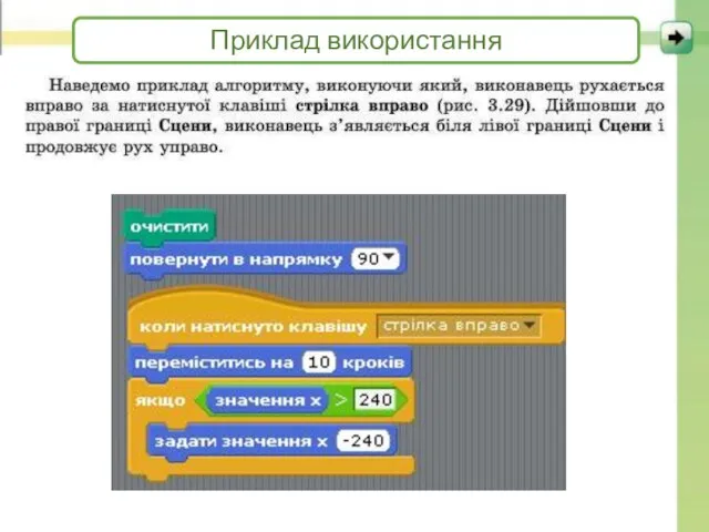 Приклад використання