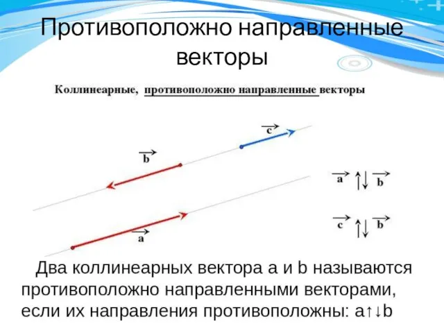 Противоположно направленные векторы