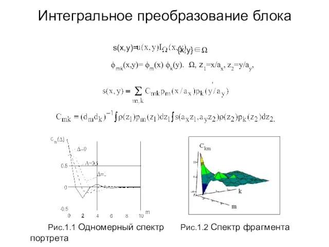 s(x,y)= {x,y}∈Ω ϕmk(x,y)= ϕm(x) ϕk(y). Ω, z1=x/ax, z2=y/ay, , Рис.1.1 Одномерный спектр