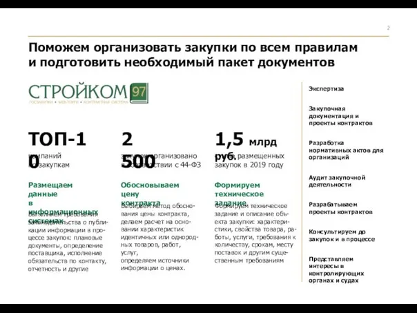 Поможем организовать закупки по всем правилам и подготовить необходимый пакет документов ТОП-10