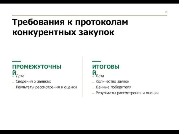 ПРОМЕЖУТОЧНЫЙ ИТОГОВЫЙ – Дата – Сведения о заявках – Реультаты рассмотрения и