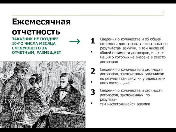 Ежемесячная отчетность ЗАКАЗЧИК НЕ ПОЗДНЕЕ 10-ГО ЧИСЛА МЕСЯЦА, СЛЕДУЮЩЕГО ЗА ОТЧЕТНЫМ, РАЗМЕЩАЕТ