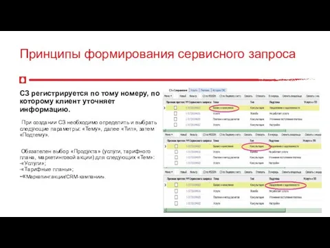 Принципы формирования сервисного запроса СЗ регистрируется по тому номеру, по которому клиент