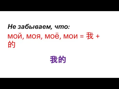 Не забываем, что: мой, моя, моё, мои = 我 + 的 我的