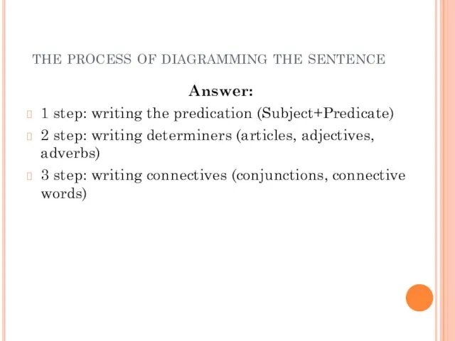 the process of diagramming the sentence Answer: 1 step: writing the predication