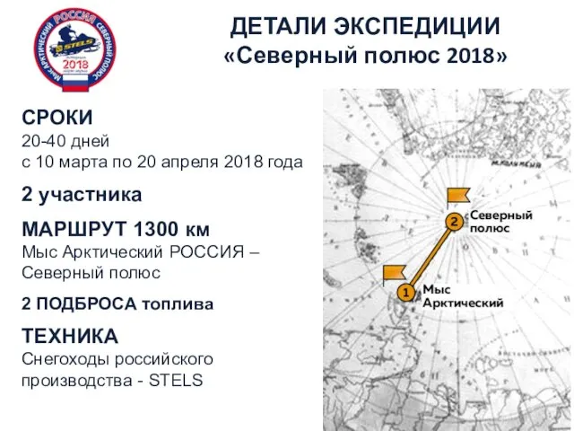 ДЕТАЛИ ЭКСПЕДИЦИИ «Северный полюс 2018» СРОКИ 20-40 дней с 10 марта по