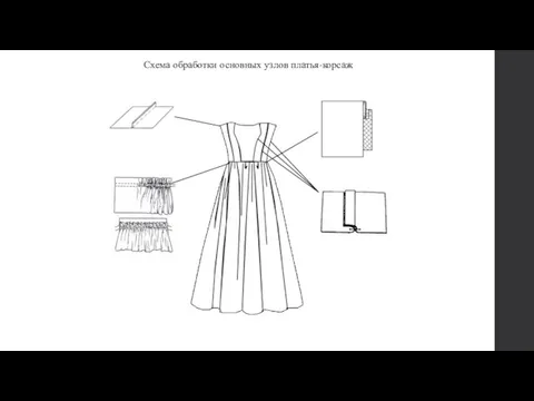 Схема обработки основных узлов платья-корсаж