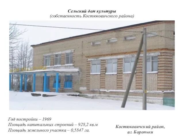 Сельский дом культуры (собственность Костюковичского района) Год постройки – 1969 Площадь капитальных