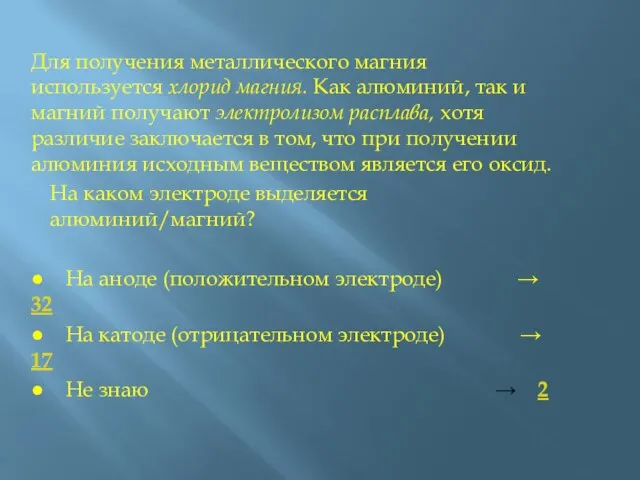 Для получения металлического магния используется хлорид магния. Как алюминий, так и магний