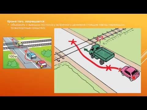 Кроме того, запрещается: объезжать с выездом на полосу встречного движения стоящие перед переездом транспортные средства;