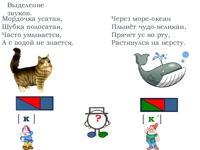 Мордочка усатая, Шубка полосатая, Часто умывается, А с водой не знается. Через