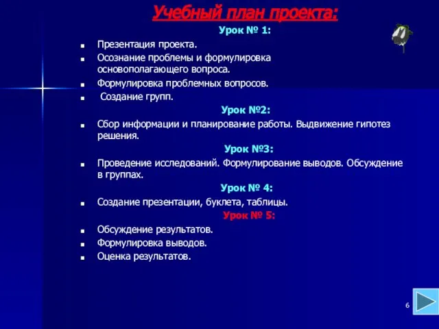 Учебный план проекта: Урок № 1: Презентация проекта. Осознание проблемы и формулировка