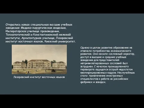 Открылись новые специальные высшие учебные заведения: Медико-хирургическая академия, Императорское училище правоведения, Технологический