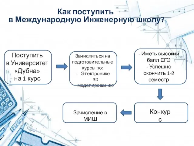 Как поступить в Международную Инженерную школу? Поступить в Университет «Дубна» на 1