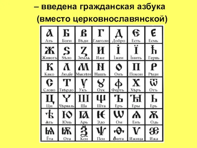– введена гражданская азбука (вместо церковнославянской)