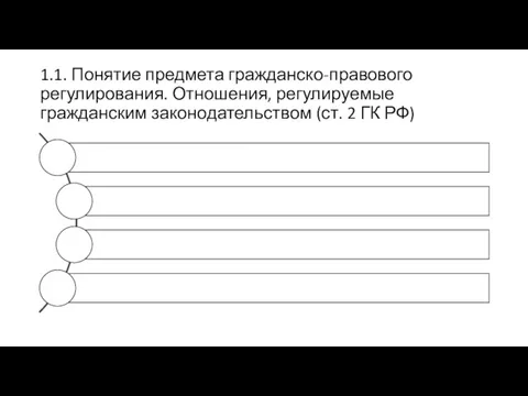 1.1. Понятие предмета гражданско-правового регулирования. Отношения, регулируемые гражданским законодательством (ст. 2 ГК РФ)