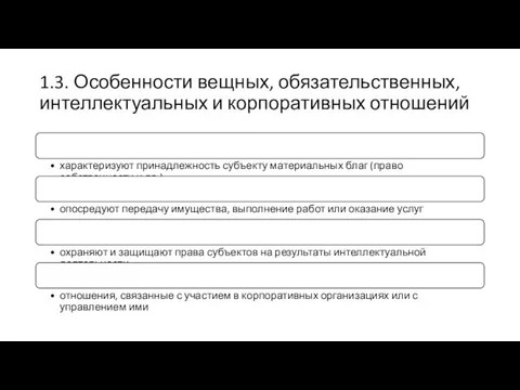 1.3. Особенности вещных, обязательственных, интеллектуальных и корпоративных отношений