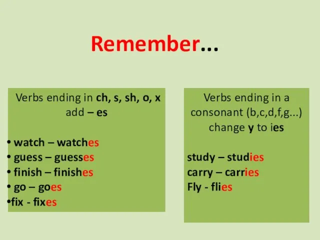 Remember... Verbs ending in ch, s, sh, o, x add – es