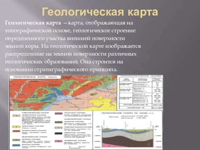 Геологическая карта Геологическая карта —карта, отображающая на топографической основе, геологическое строение определенного