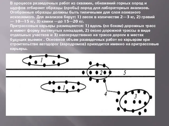 В процессе разведочных работ из скважин, обнажений горных пород и шурфов отбирают