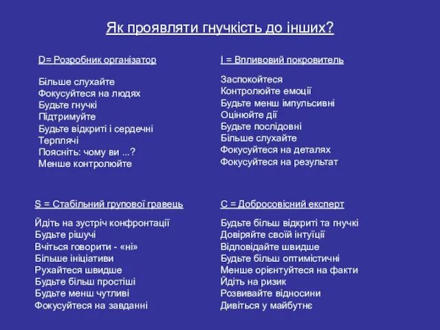 Як проявляти гнучкість до інших? I = Впливовий покровитель Заспокойтеся Контролюйте емоції