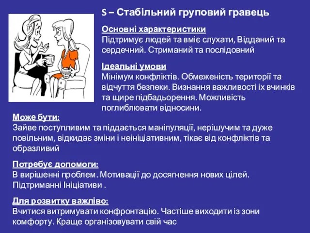 S – Стабільний груповий гравець Основні характеристики Підтримує людей та вміє слухати,