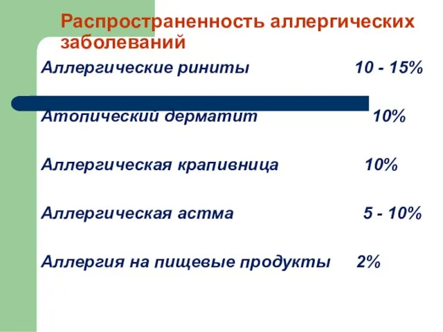 Распространенность аллергических заболеваний Аллергические риниты 10 - 15% Атопический дерматит 10% Аллергическая