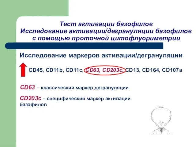 Тест активации базофилов Исследование активации/дегрануляции базофилов с помощью проточной цитофлуориметрии Исследование маркеров