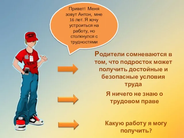 Привет! Меня зовут Антон, мне 16 лет. Я хочу устроиться на работу,