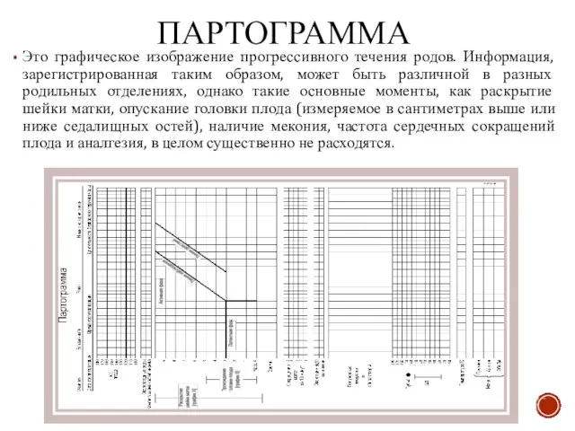 ПАРТОГРАММА Это графическое изображение прогрессивного течения родов. Информация, зарегистрированная таким образом, может