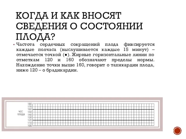 КОГДА И КАК ВНОСЯТ СВЕДЕНИЯ О СОСТОЯНИИ ПЛОДА? Частота сердечных сокращений плода