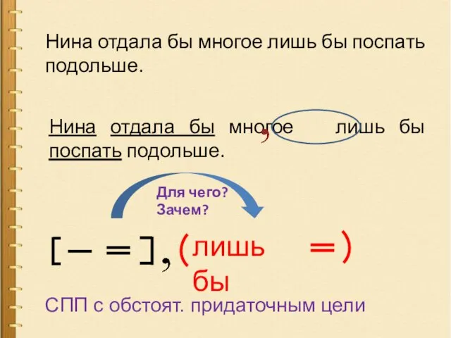 Нина отдала бы многое лишь бы поспать подольше. Нина отдала бы многое