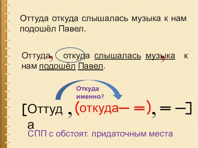 Оттуда откуда слышалась музыка к нам подошёл Павел. Оттуда откуда слышалась музыка