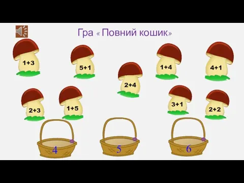 Гра « Повний кошик» 2+3 2+2 1+4 1+5 3+1 5+1 5 4 6