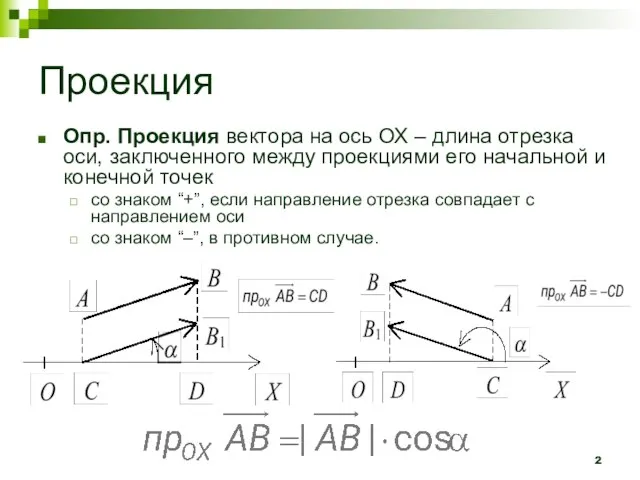 Проекция Опр. Проекция вектора на ось ОХ – длина отрезка оси, заключенного