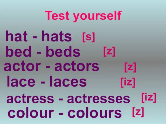 Test yourself hat - hats [z] bed - beds [s] actor -