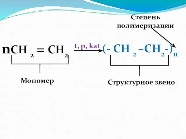 nСН 2 = СН2 t, p, kat (- СН 2 –CH2-)n Структурное звено Мономер Степень полимеризации