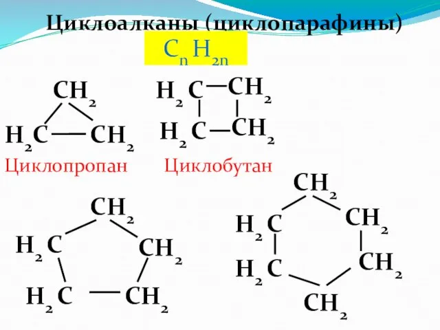 Циклоалканы (циклопарафины) Сn H2n H2C CH2 H2 C CH2 CH2 CH2 H2