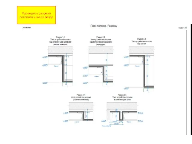 Проверить разрезы потолков и ниши везде